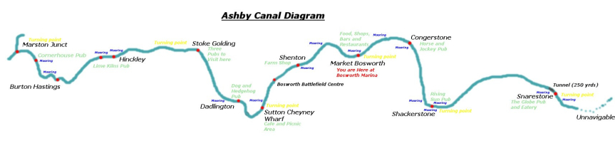 Ashby Canal Map